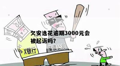 安逸花逾期3000元短信起诉？这些疑问你需要解答！