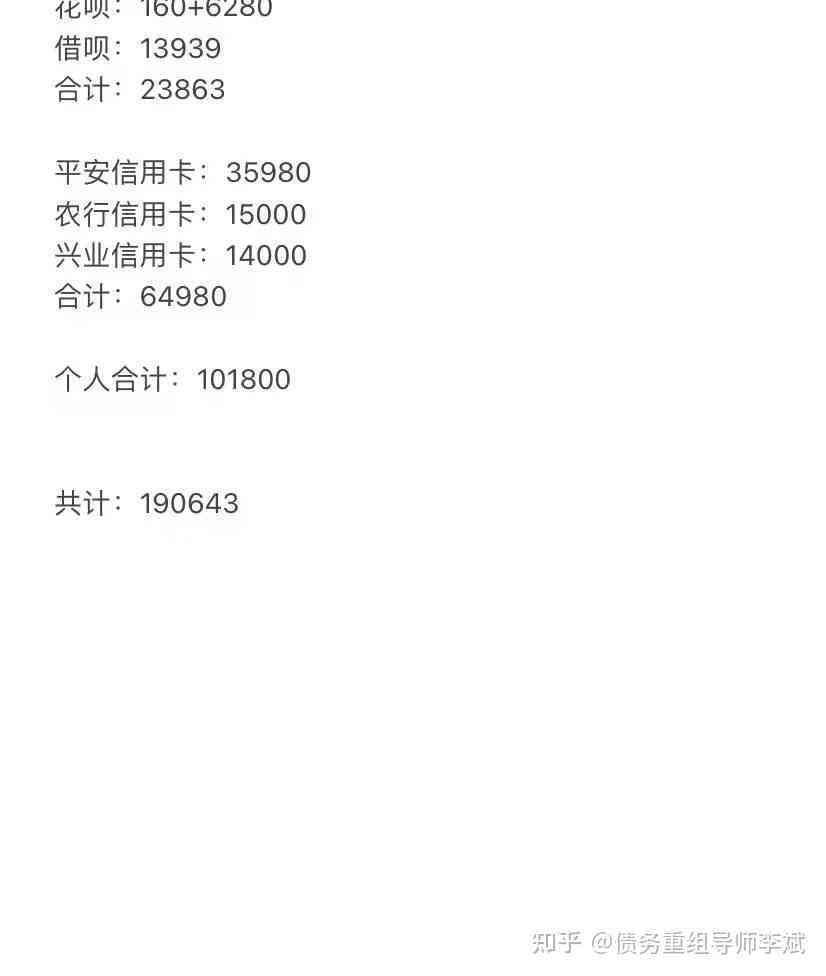 安逸花逾期800元：如何进行二次分期协商还款？