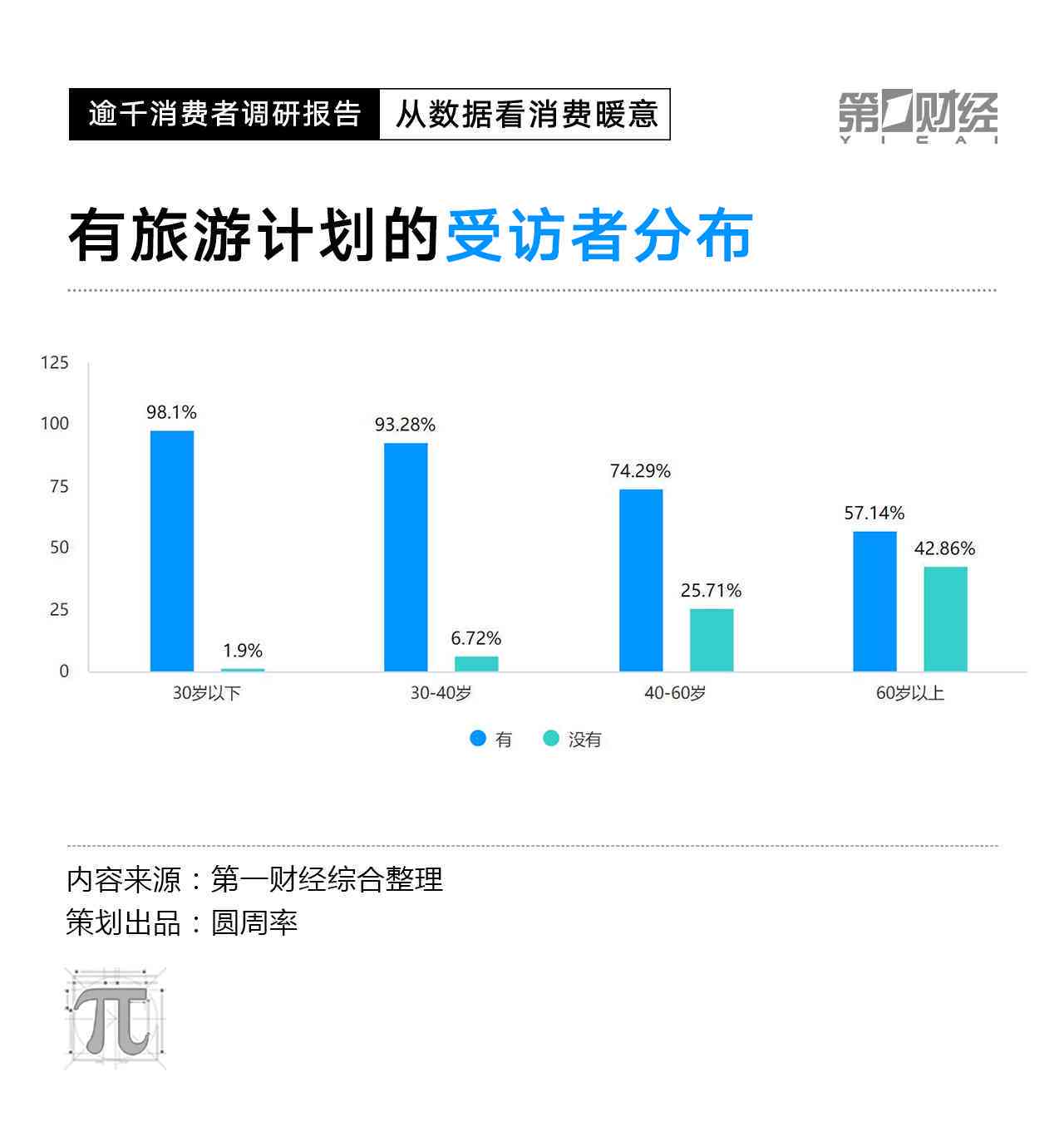 全球旅行目的地推荐：逾期后的完美行程规划与应对策略