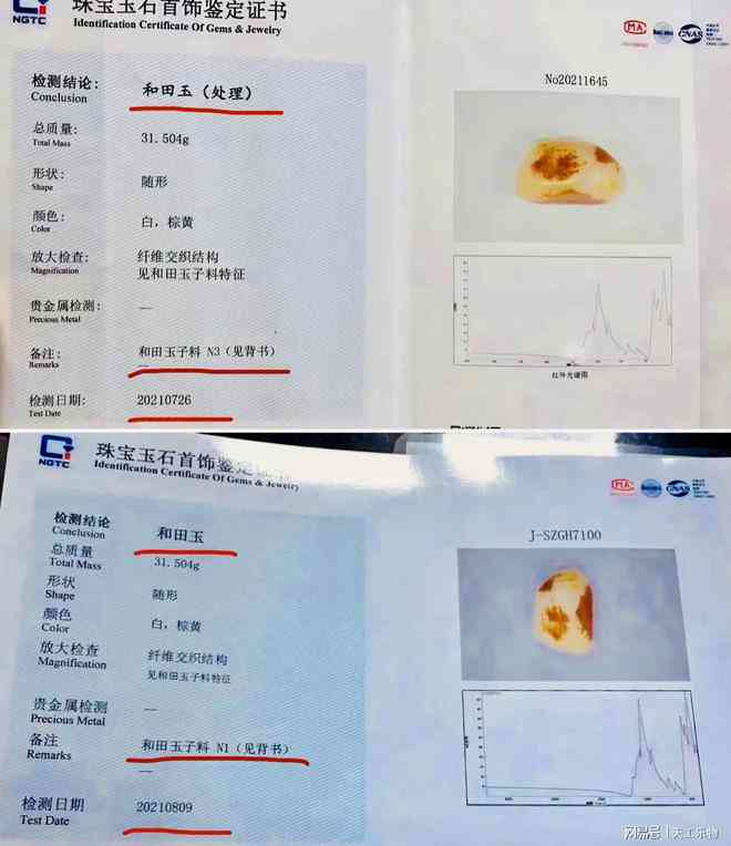 黄沁和田玉籽料出证书的可能性及证书的权威性