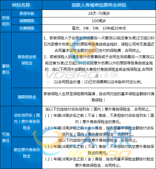 如何解决中国人寿保险费逾期两年的问题？相关建议和解决方案大汇总