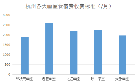 中国人寿保险费逾期计算与收费标准详细解析