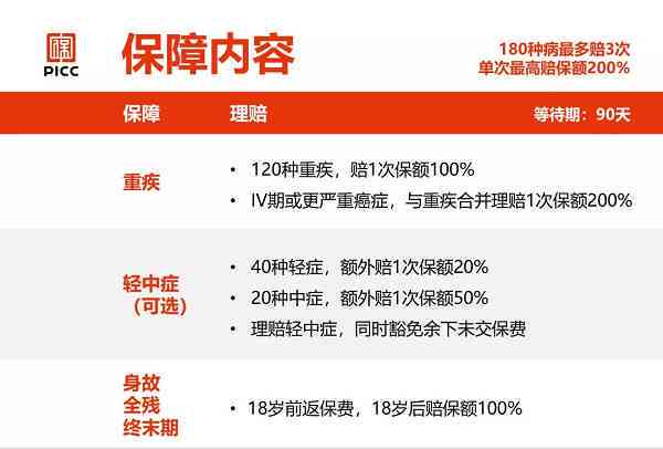 中国人寿保险费逾期解决方案全面解析：如何处理、影响与预防