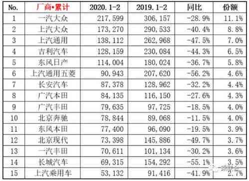 普洱茶年度销量排行榜最新