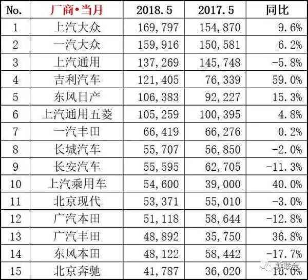 普洱茶年度销量排行榜最新