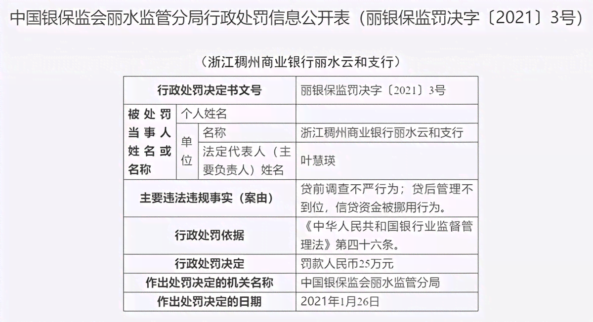 如何应对网贷逾期：调取档案的严重性、影响及解决方法