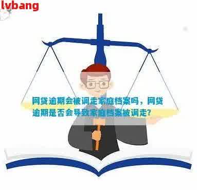 网贷逾期说是去我老家调取档案