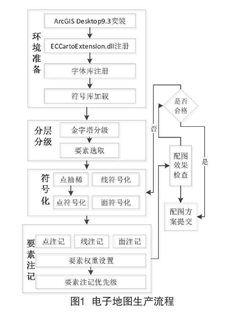 普洱茶摇香制作工艺流程