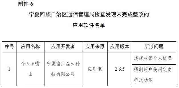 2020年安逸花逾期还款解决全攻略：原因、影响、应对措一文解析