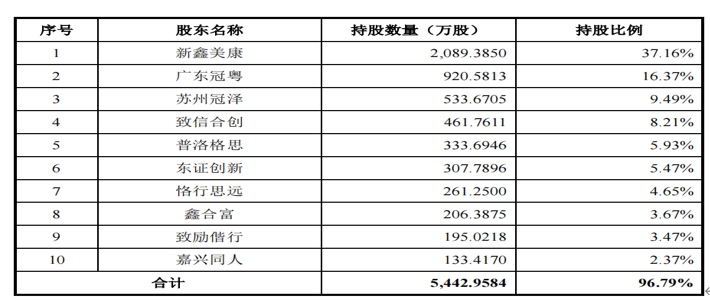 逾期一万六算大额欠款吗，如何处理？