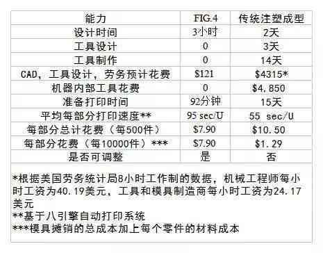 长春普洱茶的代理加工流程详解：从原料选取到成品制作全方位解析