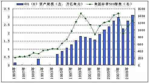 翡翠马上有钱寓意：如何通过投资实现财富增长