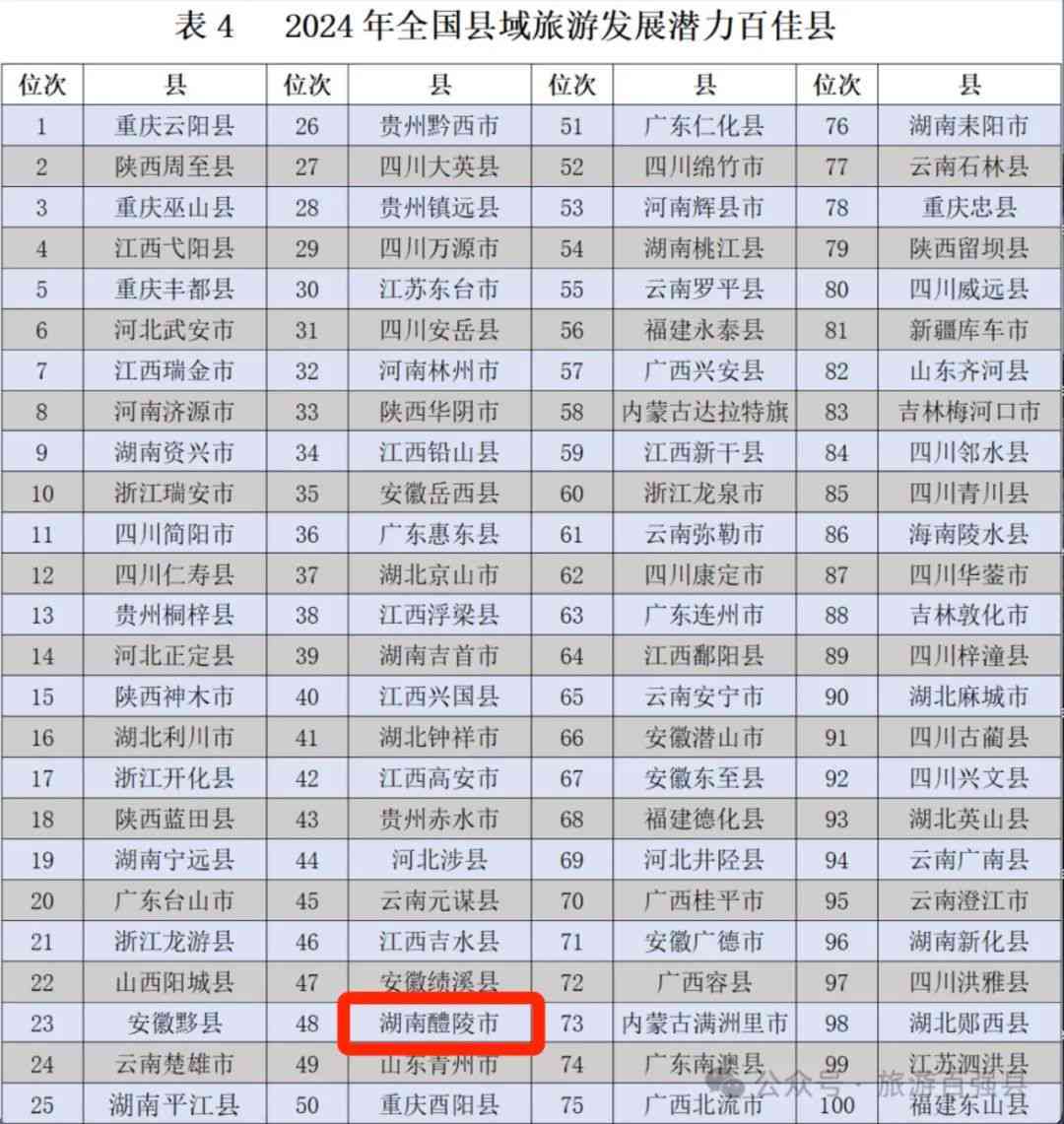 中国普洱茶企业排行榜：全方位指南，助您了解市场领导者及潜力黑马