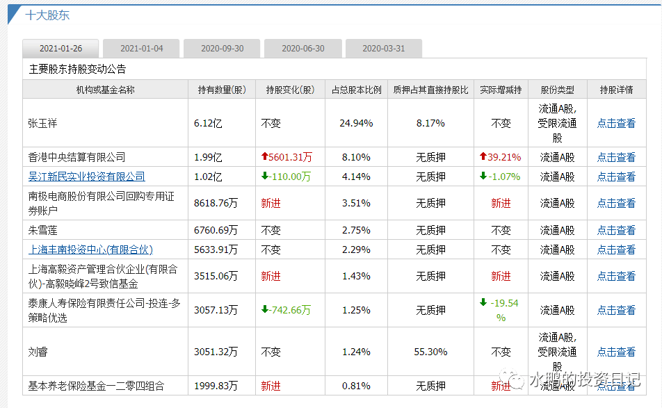 中国普洱茶企业排行榜：全方位指南，助您了解市场领导者及潜力黑马