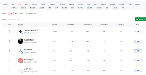 中国普洱茶企业排行榜：全方位指南，助您了解市场领导者及潜力黑马