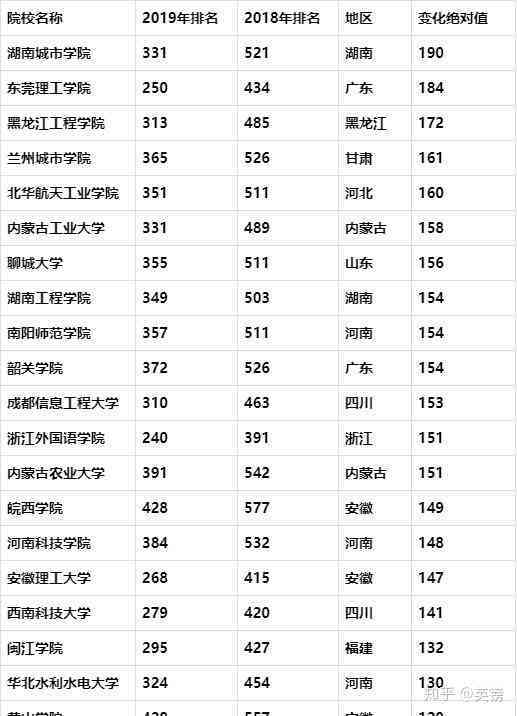 中国普洱茶企业排行榜：全方位指南，助您了解市场领导者及潜力黑马