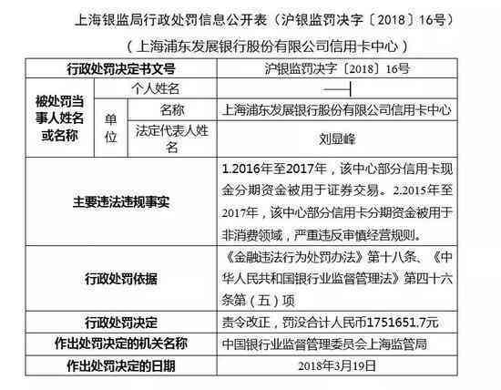 中国人民银行信用卡逾期率数据解读：全国贷款人数情况分析