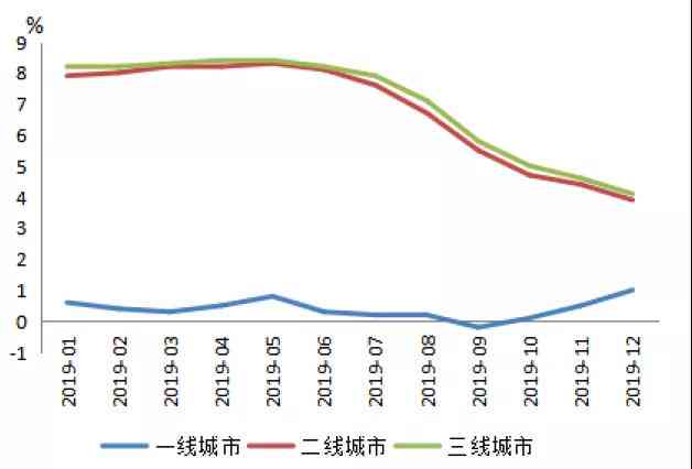 中国人民银行逾期贷款利率全面解析：最新政策、影响及应对措一览