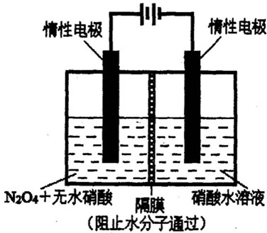 漂浮水的原理、成分及性质：揭示其如何使人轻盈飘浮