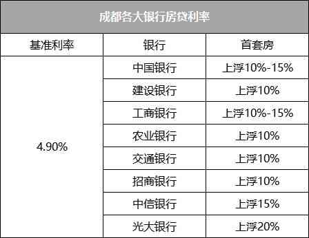 逾期贷款：选择法院还是仲裁机构起诉？全面指南解析不同途径及优缺点