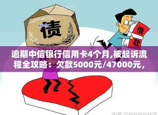 中信银行逾期6个月后的法律后果与解决办法：用户常见问题解答