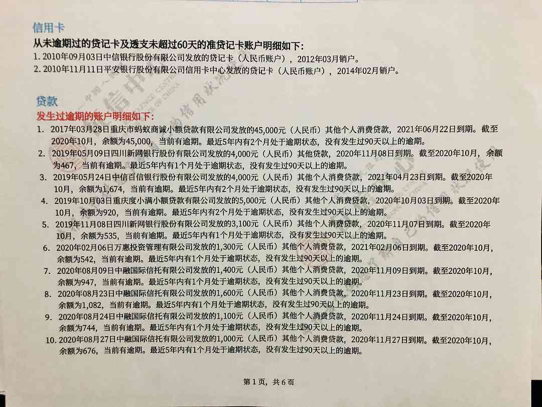 贷款90多笔没有逾期怎么办