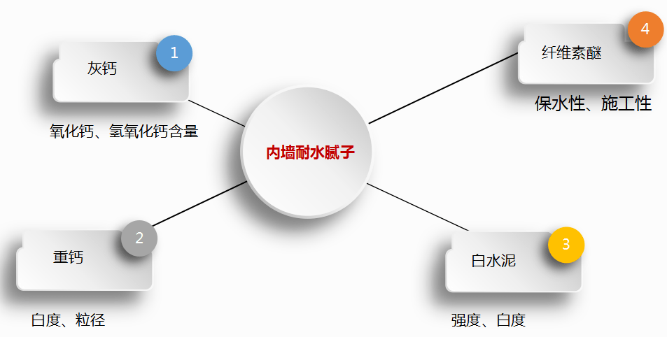 莫西沙原石如何选：出料、讲解、挑选与看大小