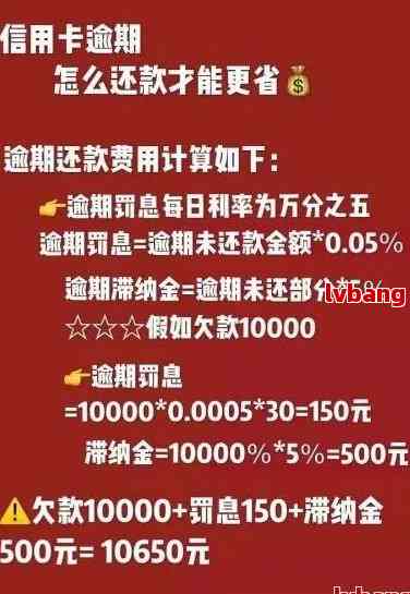 逾期后协商还款是否会影响信用记录：解答信用卡还款问题