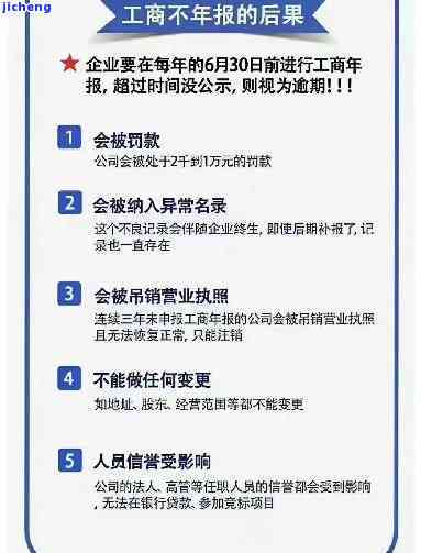 店铺年报逾期处理方法：是否需要交费及如何处理