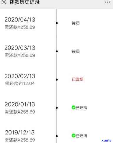 逾期3个月还款后，额度恢复时间及还款后续流程详解