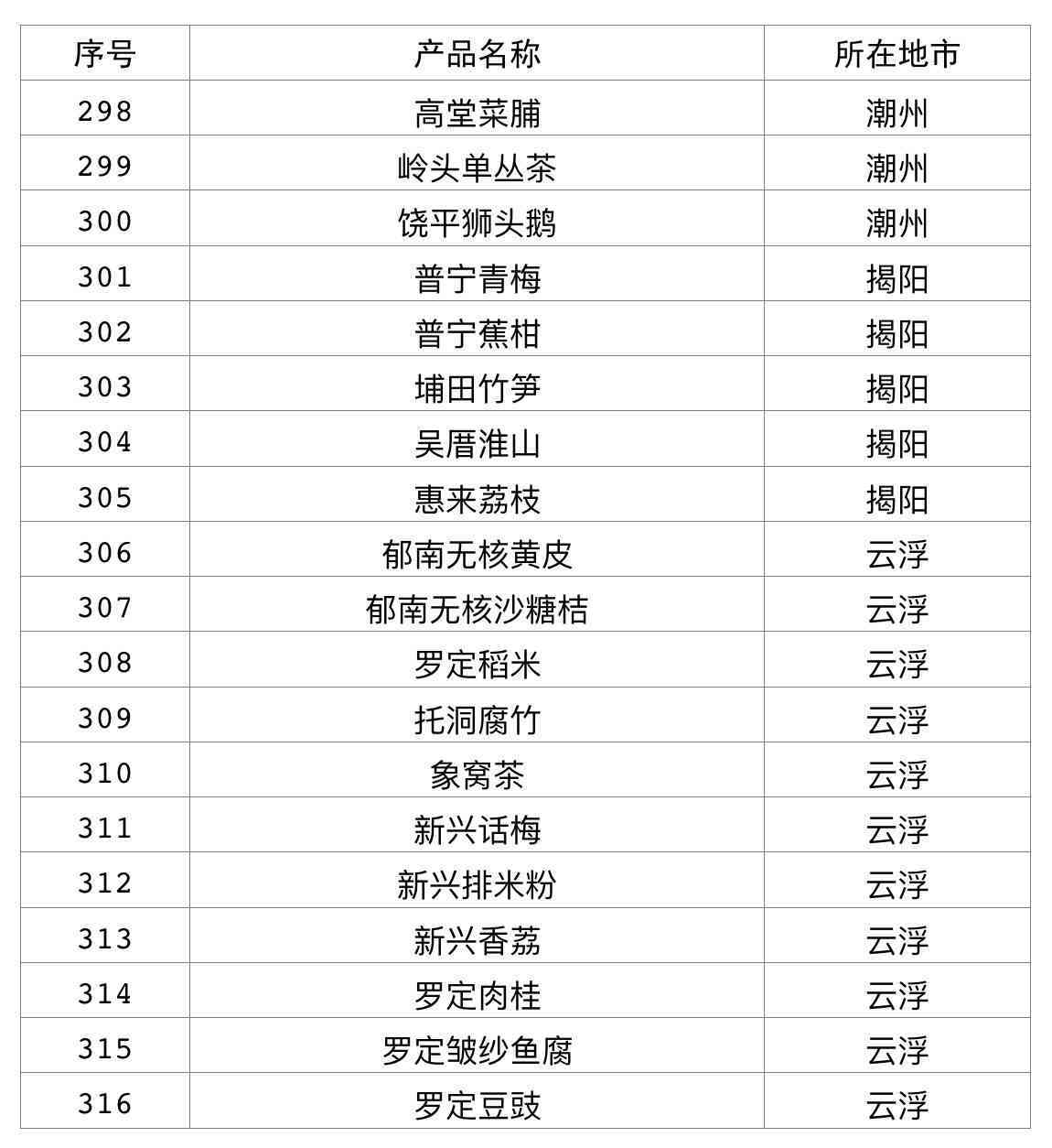 福州茶叶大全：权威排名、品种及价格一览