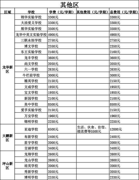 福州茶叶大全：权威排名、品种及价格一览