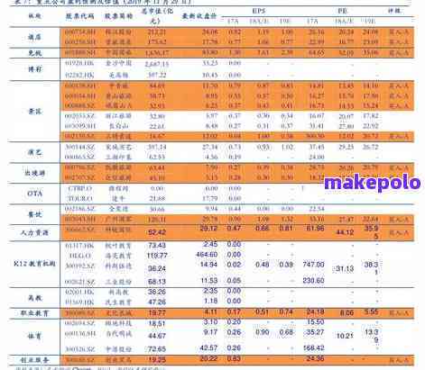 普洱茶市场价格查询：官网、表格和网查，地道交易全解析。