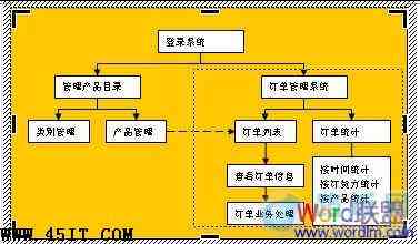 从申请到协商还款完成，需要多久时间？了解详细流程和注意事项