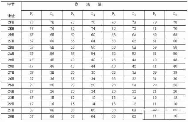 全面指南：翡翠戒指尺寸对照表，解答您的圈口尺寸困惑