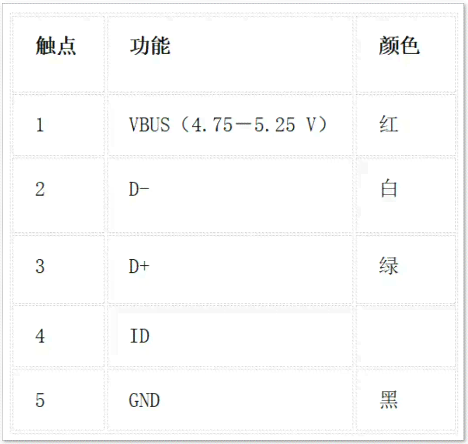 全面指南：翡翠戒指尺寸对照表，解答您的圈口尺寸困惑