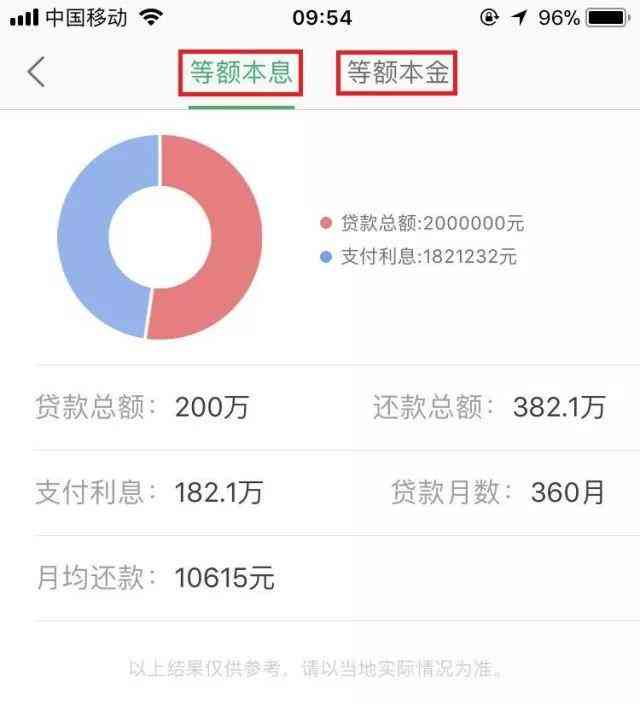 新网商贷分期还款策略：如何避免逾期，实现划算还款