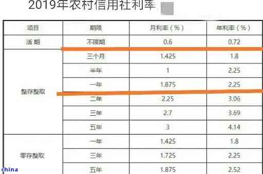 湖南农信宽限期的具体天数及还款政策详解，帮助您更好地规划资金安排