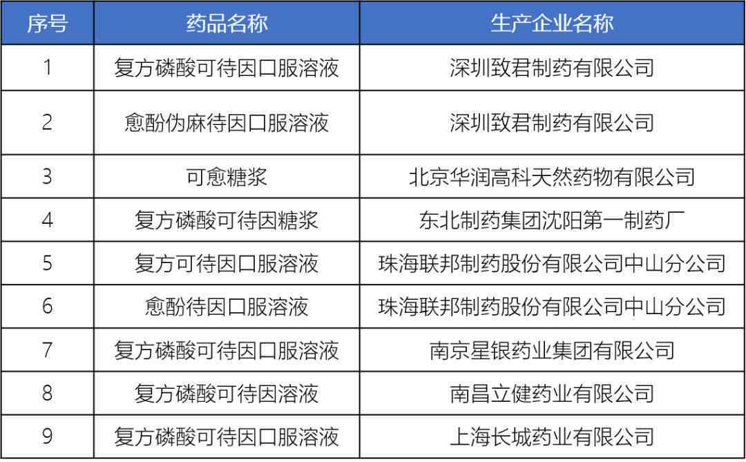 平安黑名单查询与消除：有效期、影响开工号