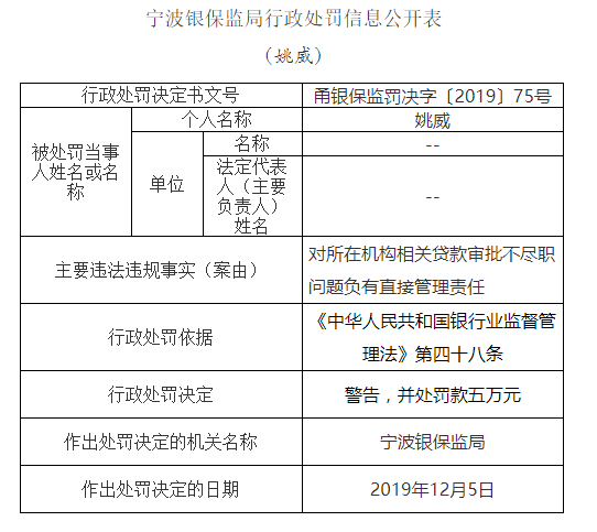 农信社信用贷款宽限期调整：帮助解决农村逾期还款问题