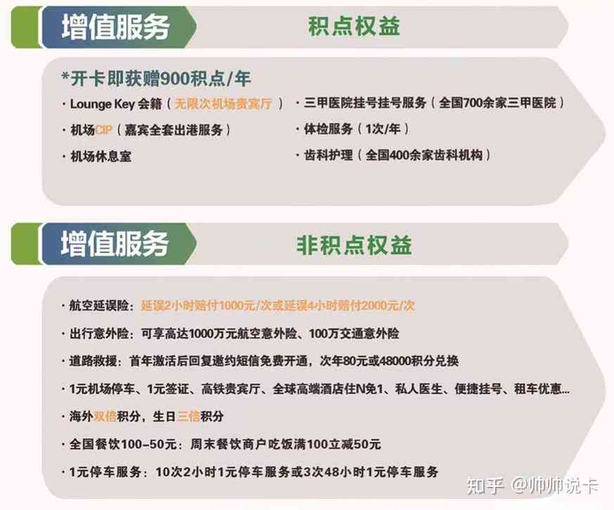 民生银行信用卡逾期三天可能导致信用记录受损，需及时还款避免不良影响