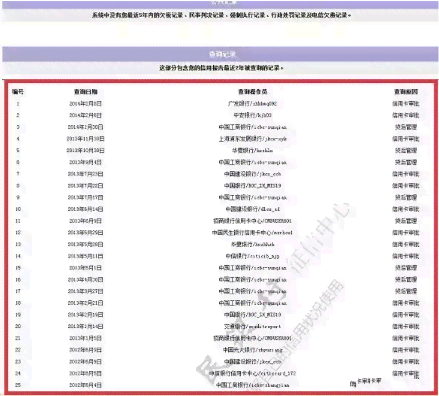 信用卡还款问题大解答：逾期后精确定位还款渠道与操作指南