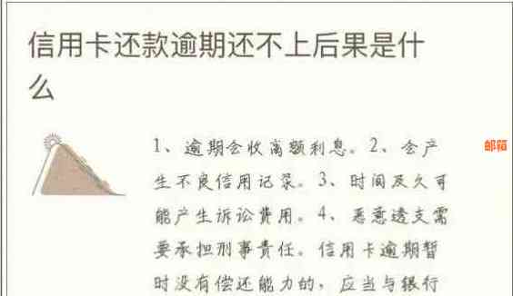 信用卡逾期还款全攻略：寻找最划算的还款渠道与策略