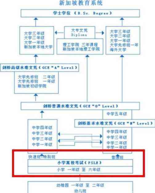 逾期一个月后，58好借是否会联系紧急联系人？相关政策和流程详解