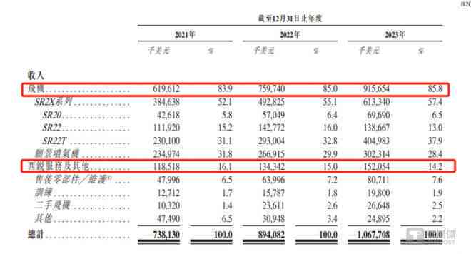 新26号账单日，还款日具体是哪一天？如何计算还款日期？