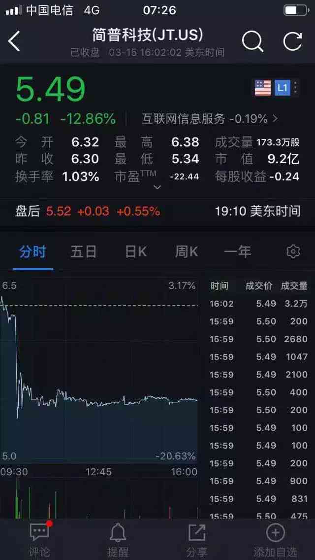 网货7000元逾期后果大揭秘！怎么办？