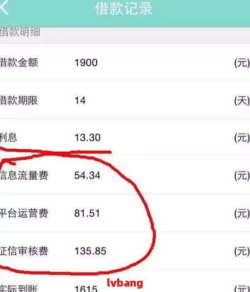 全面解析：网贷逾期7000元可能面临的影响和解决方案