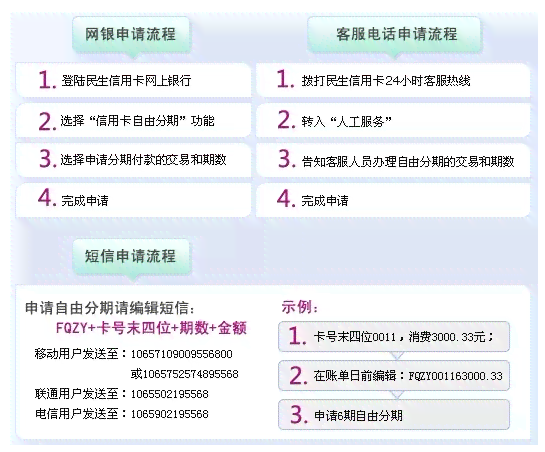 民生分期是正规的吗？民生分期手续费，活动，到账时间，贷款期数一览表