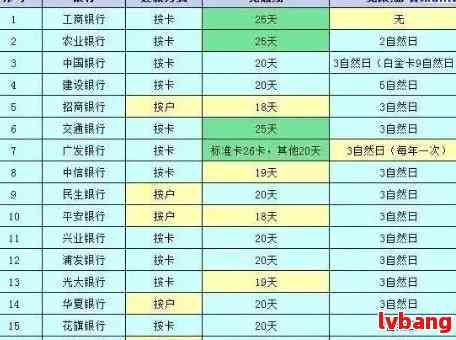 光大银行信用卡分期还款全攻略：如何轻松搞定账单