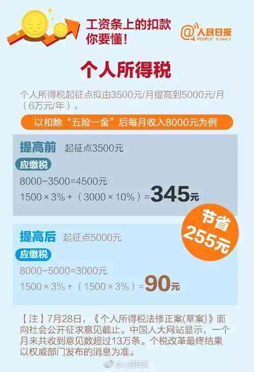 光大逾期5万以上：解决方法、影响与应对策略全面解析